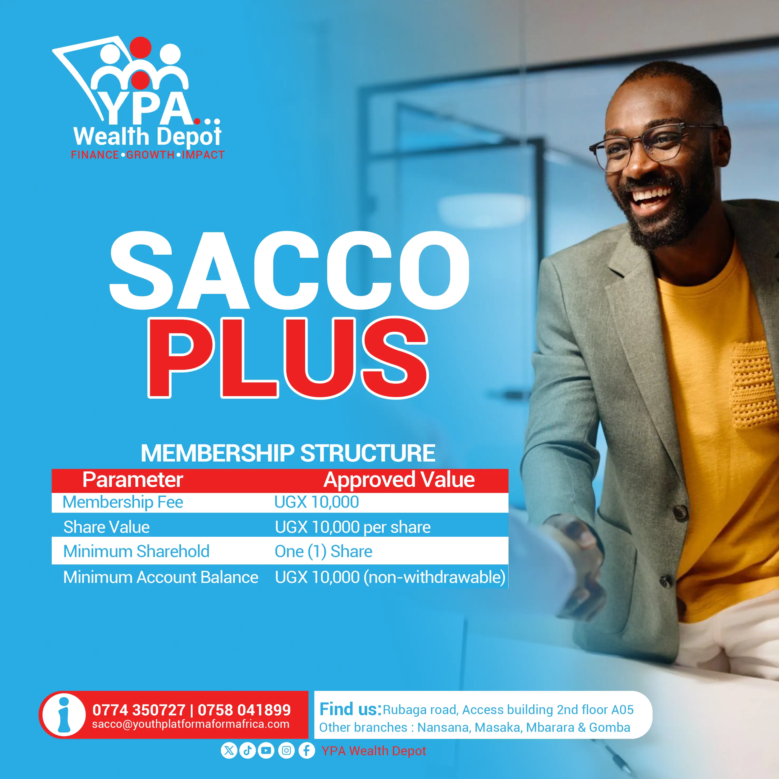 Financial Literacy Workshop for Young Entrepreneurs